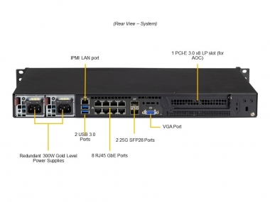 Serwer Supermicro SYS-110A-16C-RN10SP 1U Redudant 